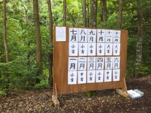 おんべまつり 鮎占い神事の結果（水戸神神社）