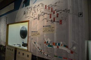 長野宿に関する展示（美里ふるさと資料館）